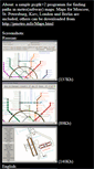 Mobile Screenshot of metromap.antex.ru